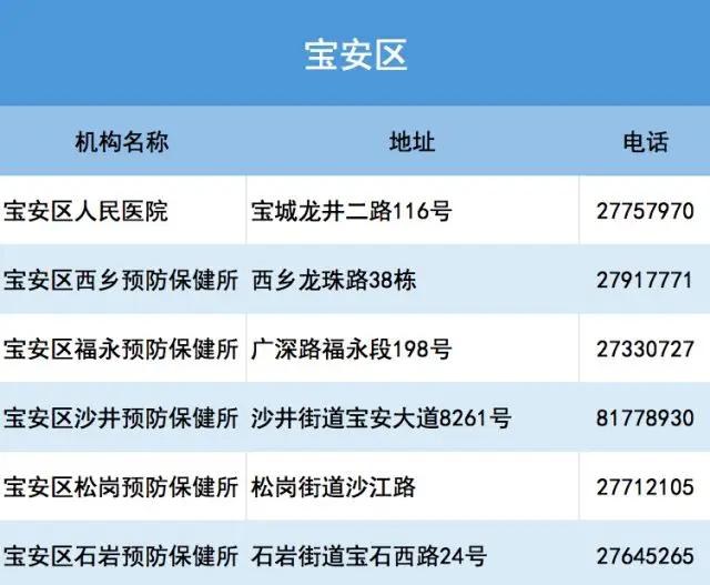 宝安.jpg