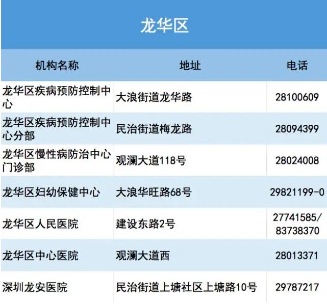 龙华.jpg