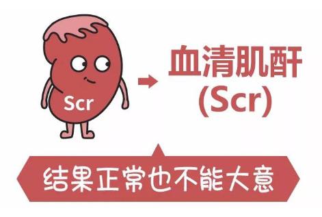 入职体检血肌酐上限是多少，肌酐超标如何通过体检？