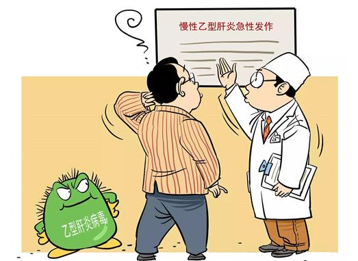 肝炎与肝硬化：公务员体检的“拦路虎”！