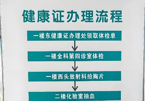 打工人求职必看！揭秘健康证体检的体检项目与注意事项